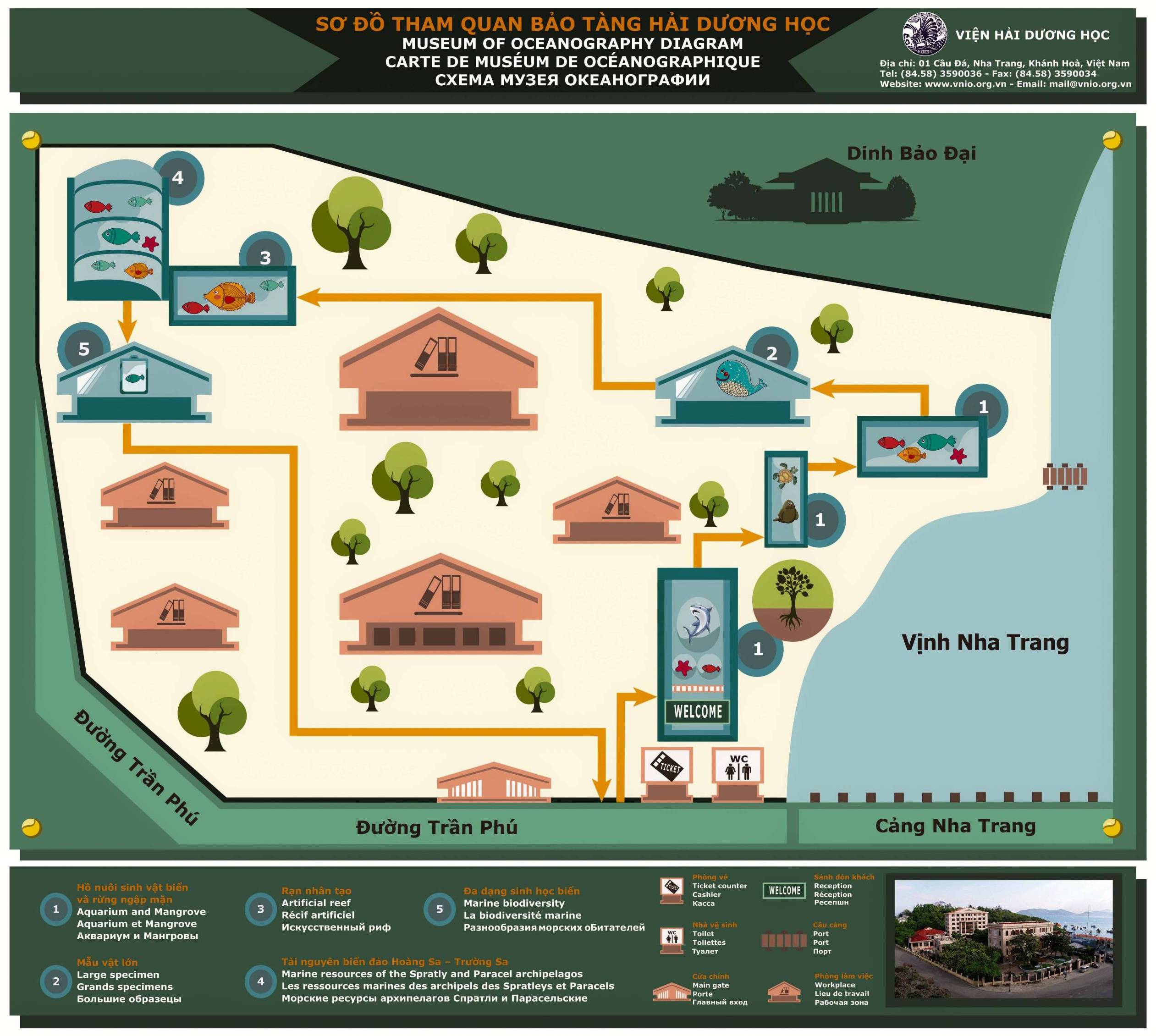 Tour map of National Oceanographic Museum